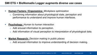 © SensoMotoric Instruments GmbH and BIOPAC Systems, Inc. 2016 www.smivision.com www.biopac.com
SMI ETG + BioNomadix Logger augments diverse use cases
 Human Factors / Ergonomics: Workplace optimization
o Combining information about physiological state, perception and
performance to understand and improve human interfaces.
 Psychology: Human to human interaction
o Add arousal information to perception.
o Add information of visual perception to interpretation of physiological data.
 Market Research: Decision making in public places
o Add arousal information to improve understanding of decision making.
32
 