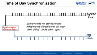 © SensoMotoric Instruments GmbH and BIOPAC Systems, Inc. 2016 www.smivision.com www.biopac.com
Time of Day Synchronization
BIOPAC
clock
SMI
clock
Synchronization
of internal clocks
35
Both systems will start recording
independent of each other, but their
“time of day” clocks are in sync…
 