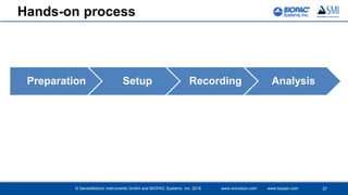 © SensoMotoric Instruments GmbH and BIOPAC Systems, Inc. 2016 www.smivision.com www.biopac.com
Hands-on process
Preparation Setup Recording Analysis
37
 