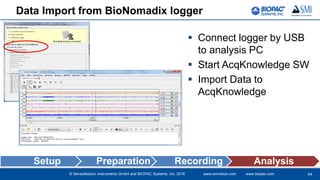 © SensoMotoric Instruments GmbH and BIOPAC Systems, Inc. 2016 www.smivision.com www.biopac.com
Data Import from BioNomadix logger
 Connect logger by USB
to analysis PC
 Start AcqKnowledge SW
 Import Data to
AcqKnowledge
Setup Preparation Recording Analysis
44
 