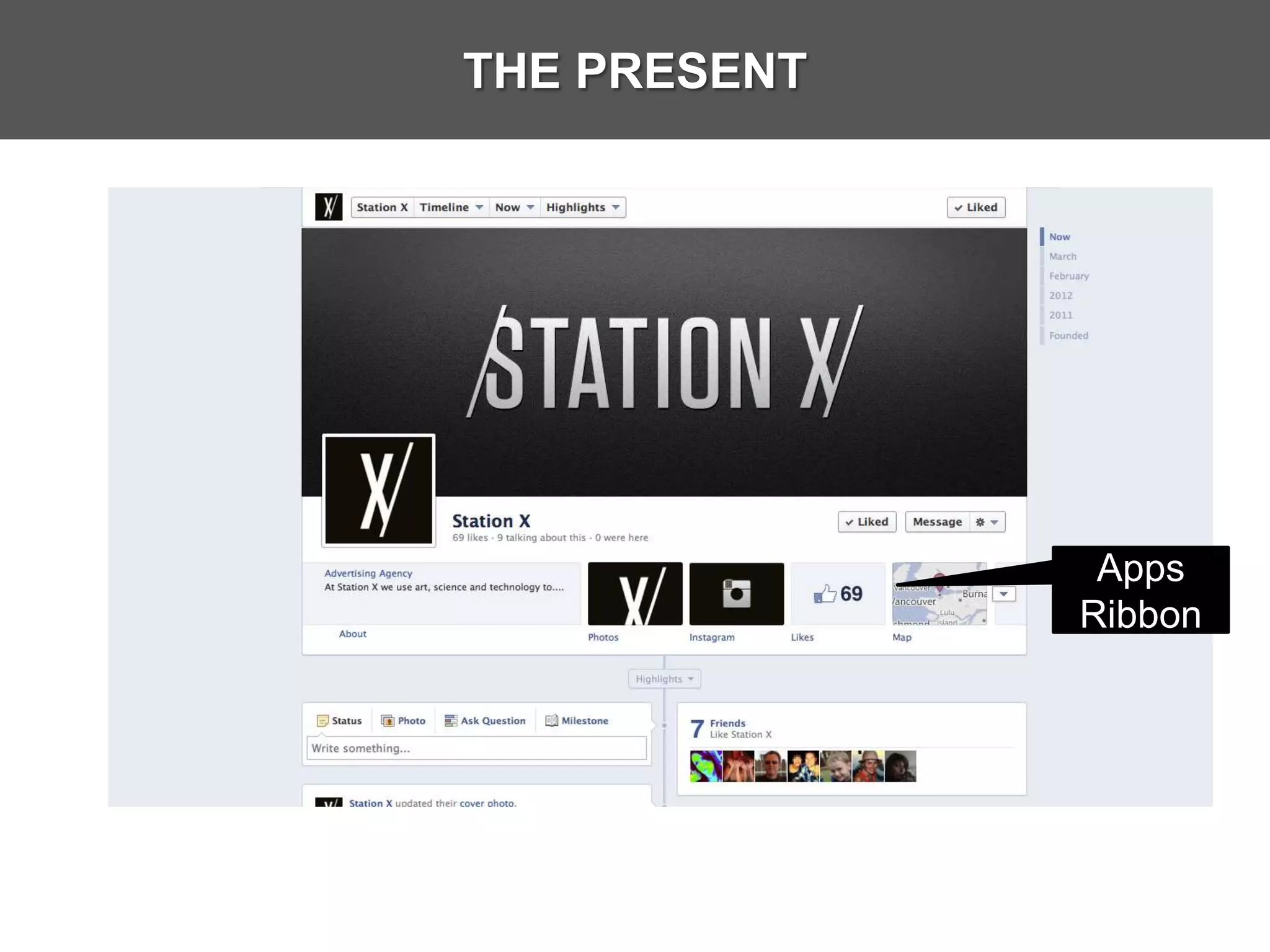 THE PRESENT




               Apps
              Ribbon
 