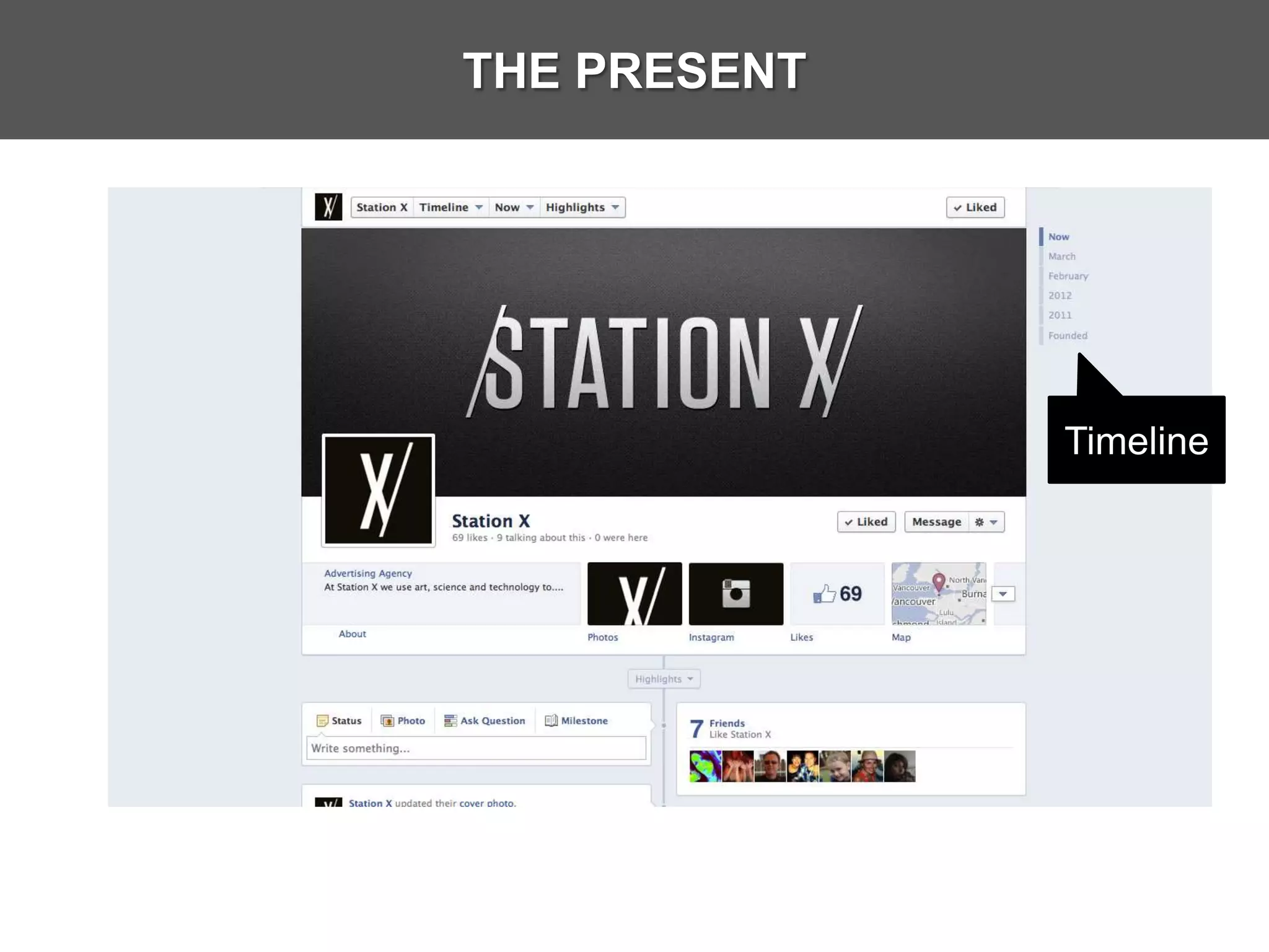 THE PRESENT




              Timeline
 