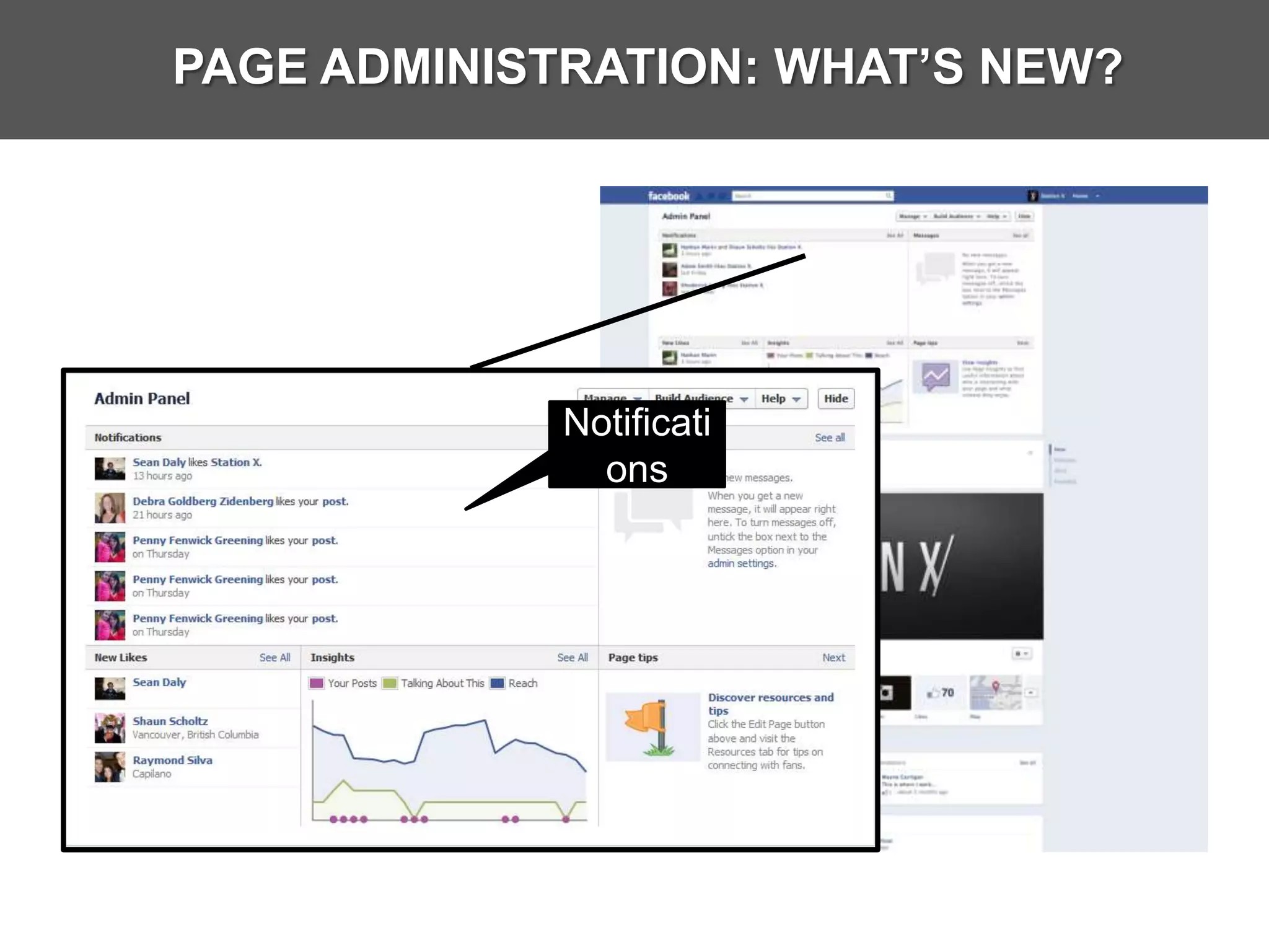 PAGE ADMINISTRATION: WHAT’S NEW?




             Notificati
               ons
 