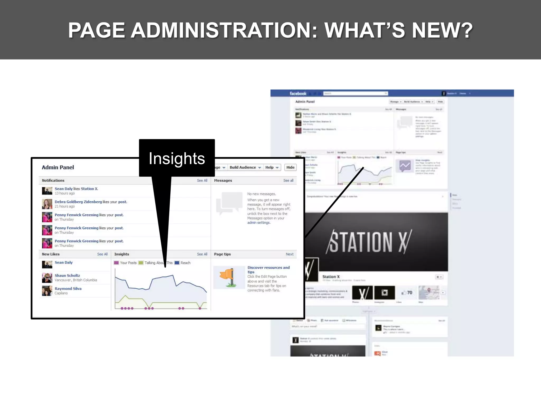 PAGE ADMINISTRATION: WHAT’S NEW?




      Insights
 