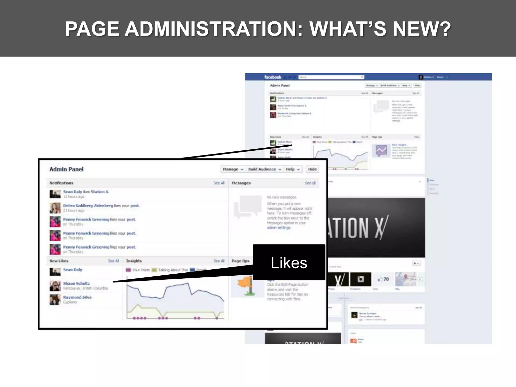 PAGE ADMINISTRATION: WHAT’S NEW?




                 Likes
 