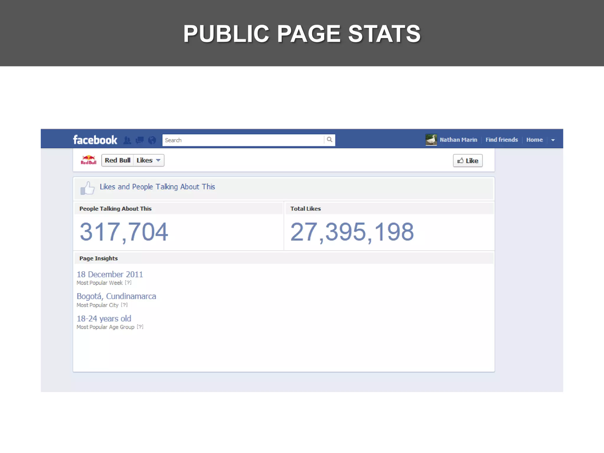 PUBLIC PAGE STATS
 