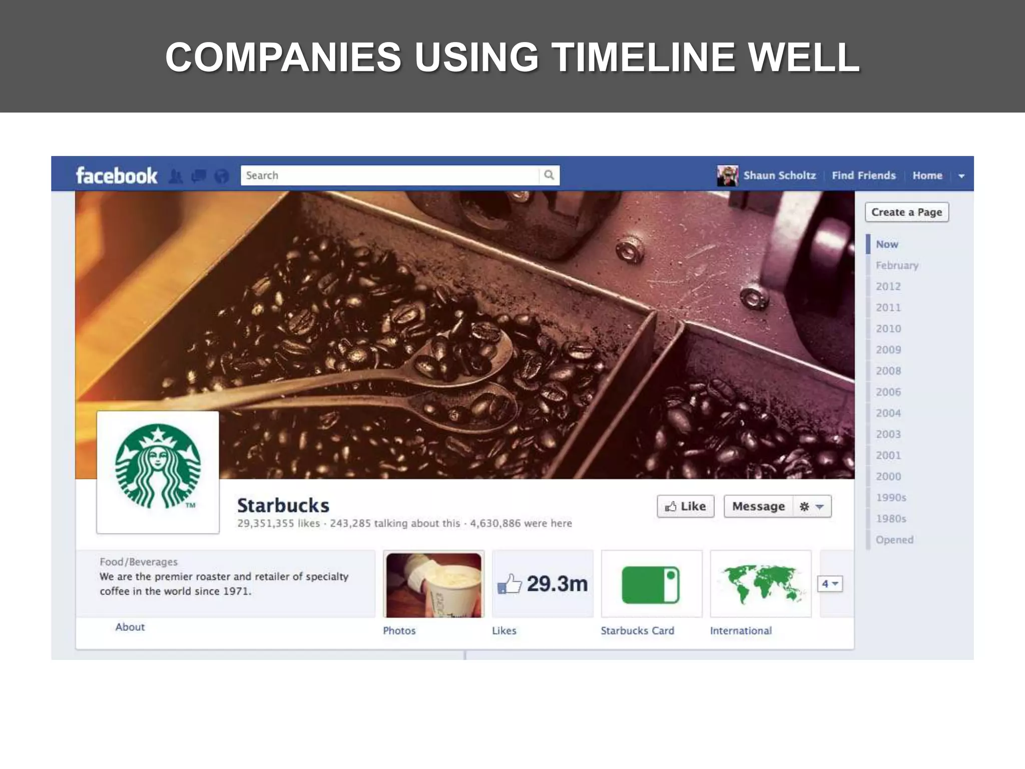 COMPANIES USING TIMELINE WELL
 