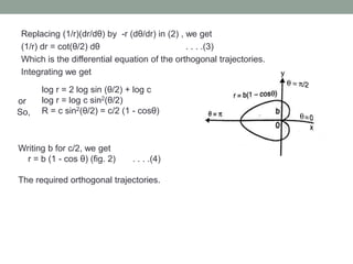 Replacing (1/r)(dr/dθ) by -r (dθ/dr) in (2) , we get
(1/r) dr = cot(θ/2) dθ . . . .(3)
Which is the differential equation ...