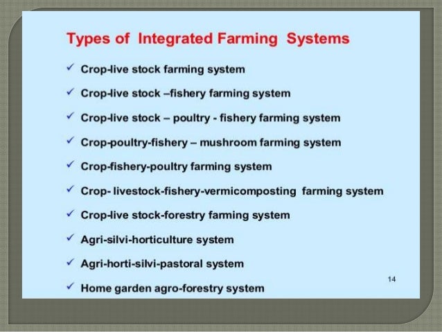integrating farming system a lecture by mr allah dad khan visiting availability of resources and components 13 41 types of integrated farming systems j