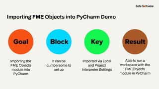 Slide Title
Importing the
FME Objects
module into
PyCharm
Goal Block Key
Importing FME Objects into PyCharm Demo
Result
It can be
cumbersome to
set up
Imported via Local
and Project
Interpreter Settings
Able to run a
workspace with the
FMEObjects
module in PyCharm
 