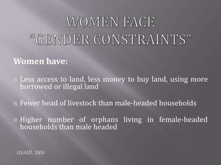 Integrating gender into livestock programs in Southeast Asia