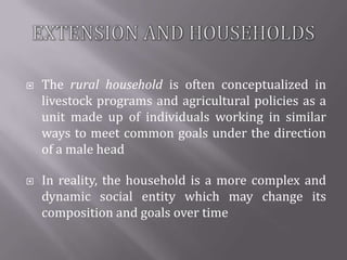 Integrating gender into livestock programs in Southeast Asia