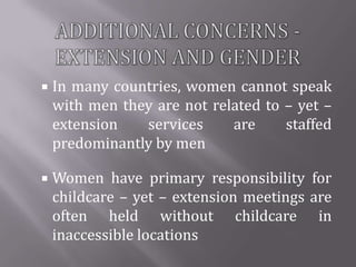 Integrating gender into livestock programs in Southeast Asia