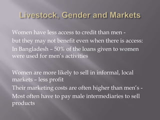 Integrating gender into livestock programs in Southeast Asia