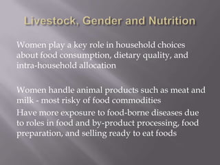 Integrating gender into livestock programs in Southeast Asia