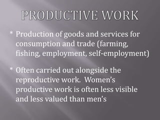 Integrating gender into livestock programs in Southeast Asia