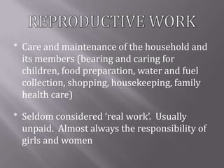 Integrating gender into livestock programs in Southeast Asia