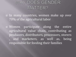 Integrating gender into livestock programs in Southeast Asia