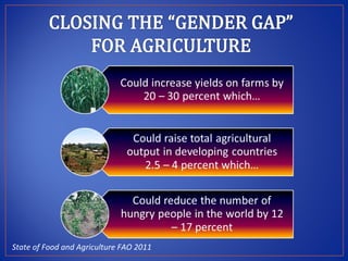 Modernizing extension and advisory services