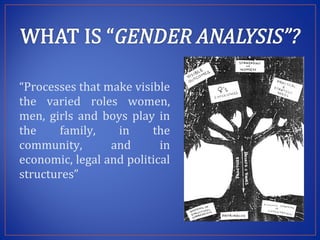 Modernizing extension and advisory services