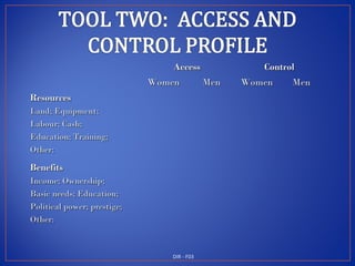 Modernizing extension and advisory services