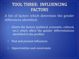 Modernizing extension and advisory services