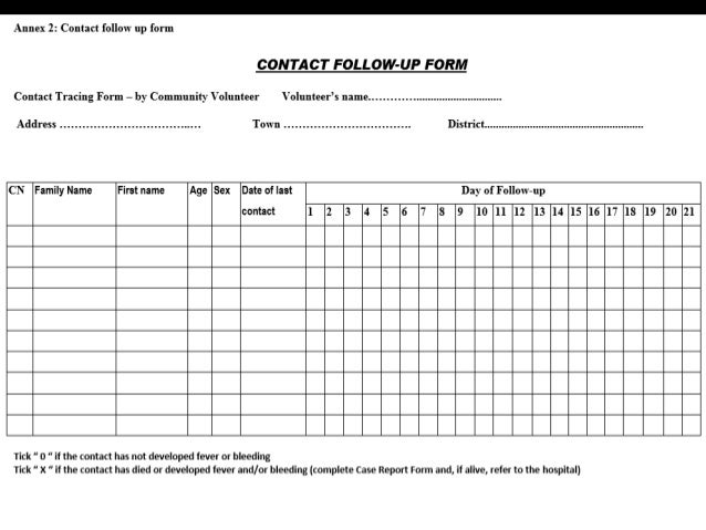 integrating gis and remote sensing technology in contact personnel database template