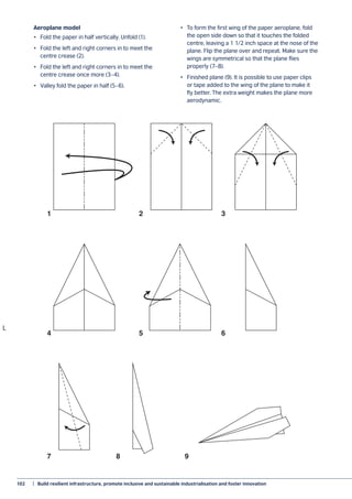 102	 |  Build resilient infrastructure, promote inclusive and sustainable industrialisation and foster innovation
Aeroplane model
•	 Fold the paper in half vertically. Unfold (1).
•	 Fold the left and right corners in to meet the
centre crease (2).
•	 Fold the left and right corners in to meet the
centre crease once more (3–4).
•	 Valley fold the paper in half (5–6).
•	 To form the first wing of the paper aeroplane, fold
the open side down so that it touches the folded
centre, leaving a 1 1/2 inch space at the nose of the
plane. Flip the plane over and repeat. Make sure the
wings are symmetrical so that the plane flies
properly (7–8).
•	 Finished plane (9). It is possible to use paper clips
or tape added to the wing of the plane to make it
fly better. The extra weight makes the plane more
aerodynamic.
1 2 3
4 5 6
7 8 9
L
 