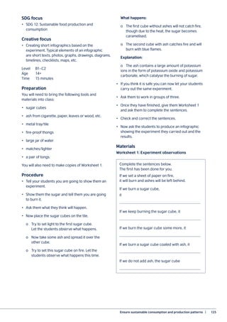 Ensure sustainable consumption and production patterns  |	 125
SDG focus
•	 SDG 12: Sustainable food production and
consumption
Creative focus
•	 Creating short infographics based on the
experiment. Typical elements of an infographic
are short texts, photos, graphs, drawings, diagrams,
timelines, checklists, maps, etc.
Level	B1–C2
Age	14+
Time 	 15 minutes
Preparation
You will need to bring the following tools and
materials into class:
•	 sugar cubes
•	 ash from cigarette, paper, leaves or wood, etc.
•	 metal tray/tile
•	 fire-proof thongs
•	 large jar of water
•	matches/lighter
•	 a pair of tongs.
You will also need to make copies of Worksheet 1.
Procedure
•	 Tell your students you are going to show them an
experiment.
•	 Show them the sugar and tell them you are going
to burn it.
•	 Ask them what they think will happen.
•	 Now place the sugar cubes on the tile.
	 o	 Try to set light to the first sugar cube.
	 Let the students observe what happens.
	 o	 Now take some ash and spread it over the
	 other cube.
	 o	 Try to set this sugar cube on fire. Let the
	 students observe what happens this time.
	 What happens:
	 o	 The first cube without ashes will not catch fire,
	 though due to the heat, the sugar becomes
	caramelised.
	 o	 The second cube with ash catches fire and will
	 burn with blue flames.
	Explanation:
	 o	 The ash contains a large amount of potassium
ions in the form of potassium oxide and potassium
carbonate, which catalyse the burning of sugar.
•	 If you think it is safe you can now let your students
carry out the same experiment.
•	 Ask them to work in groups of three.
•	 Once they have finished, give them Worksheet 1
and ask them to complete the sentences.
•	 Check and correct the sentences.
•	 Now ask the students to produce an infographic
showing the experiment they carried out and the
results.
Materials
Worksheet 1: Experiment observations
Complete the sentences below.
The first has been done for you.
If we set a sheet of paper on fire,
it will burn and ashes will be left behind.
If we burn a sugar cube,
it
If we keep burning the sugar cube, it
If we burn the sugar cube some more, it
If we burn a sugar cube coated with ash, it
If we do not add ash, the sugar cube
 