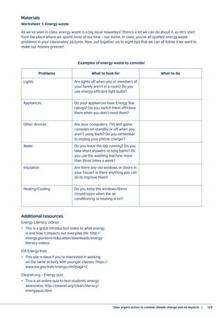 Take urgent action to combat climate change and its impacts  |	 129
Materials
Worksheet 1: Energy waste
As we’ve seen in class, energy waste is a big issue nowadays! There’s a lot we can do about it, so let’s start
from the place where we spend most of our time – our home. In class, you’ve all spotted energy waste
problems in your classmates’ pictures. Now, put together six to eight tips that we can all follow if we want to
make our houses greener!
Examples of energy waste to consider
Additional resources
Energy Literacy videos
•	 This is a great introduction video to what energy
is and how it impacts our everyday life: http://
energy.gov/eere/education/downloads/energy-
literacy-videos
EIA Energy Kids
•	 This site is ideal if you’re interested in working
on the same activity with younger classes: https://
www.eia.gov/kids/energy.cfm?page=2
Cleanet.org – Energy quiz
•	 This is an online quiz to test students’ energy
awareness: http://cleanet.org/clean/literacy/
energyquiz.html
Problems What to look for What to do
Lights Are lights off when you or members of
your family aren’t in a room? Do you
use energy-efficient light bulbs?
Appliances Do your appliances have Energy Star
ratings? Do you switch them off/close
them when you don’t need them?
Other devices Are your computers, TVs and game
consoles on standby or off when you
aren’t using them? Do you remember
to unplug your phone charger?
Water Do you leave the tap running? Do you
take short showers or long baths? Do
you use the washing machine more
than three times a week?
Insulation Are there any old windows or doors in
your house? Is there anything you can
do to improve them?
Heating/Cooling Do you keep the windows/doors
closed/open when the air
conditioning or heating is on?
 