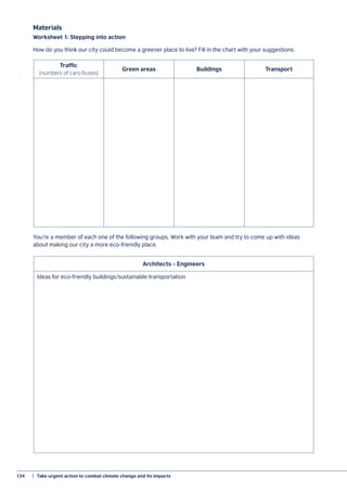 134	 |  Take urgent action to combat climate change and its impacts
Materials
Worksheet 1: Stepping into action
How do you think our city could become a greener place to live? Fill in the chart with your suggestions.
You’re a member of each one of the following groups. Work with your team and try to come up with ideas
about making our city a more eco-friendly place.
Traffic
(numbers of cars/buses)
Green areas Buildings Transport
Architects – Engineers
Ideas for eco-friendly buildings/sustainable transportation
 