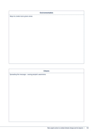 Take urgent action to combat climate change and its impacts  |	 135
Citizens
Spreading the message – raising people’s awareness
Environmentalists
Ways to create more green areas
 