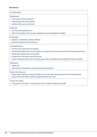 160	 |  Promote peaceful and inclusive societies for sustainable development
Worksheet 2
Lord Mansfield
Background
•	 born a poor Scottish nobleman
•	 great educational achievements
•	 preferred the Law to the Church
Family life
•	 married Lady Elizabeth Finch
•	 didn’t have children of his own but adopted two nieces (Elizabeth and Belle)
Personality
•	 generous, hospitable, sociable, talkative
•	 blunt and impatient with inefficiency
Accomplishments
•	 became Lord Chief Justice in England
•	 modernised English law and court system, e.g. sped up court procedures and cut through bureaucracy
•	 helped law students learn and improve
•	 thought to be 100 years ahead of his time
•	 made revolutionary decision in the Zong case which contributed to the abolition of slavery in Britain
Reputation
•	 always fair
•	 determined to separate the personal from the professional
Role in the Zong case
•	 had to make a decision in favour of either the insurers who refused to pay for the drowned human
cargo or the ship owners claiming compensation for their loss
Famous for saying
•	 ‘Fiat justitia, ruat coelum’ (‘Let justice be done, though the heavens may fall’)
 
