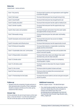 Developing children’s understanding of the Global Goals  |	 13
Materials
Global Goals – names and aims
Goal 1: No poverty 	 To ensure that countries and organisations work together
	 to achieve the goals
Goal 2: No hunger	 To ensure that everyone has enough money to live
Goal 3: Good health	 To ensure that everyone has enough food to eat
Goal 4: Quality education	 To ensure that everyone has the right to medical care
Goal 5: Gender equality	 To ensure that everyone has the opportunity to go
	 to school
Goal 6: Clean water and sanitation	 To ensure that girls and women have the same rights
	 and opportunities as boys and men
Goal 7: Renewable energy	 To ensure that everyone has safe water and healthy
	hygiene
Goal 8: Good jobs and economic growth	 To ensure that everyone has access to reliable,
	 sustainable energy
Goal 9: Innovation and infrastructure	 To ensure that everyone has the opportunity to work
Goal 10: Reduced inequalities	 To ensure that industry is responsible in protecting
	 people and the environment
Goal 11: Sustainable cities and communities	 To ensure that countries have laws and societies that
	 protect everyone equally
Goal 12: Responsible consumption	 To ensure that cities, towns and villages have water
	 and electricity, and are clean and safe
Goal 13: Climate action	 To ensure the reduction of waste, for example by
	 recycling paper or glass
Goal 14: Life below water	 To ensure action to slow down the impact of global
	warming
Goal 15: Life on land	 To ensure action to protect oceans and seas
Goal 16: Peace and justice	 To ensure action to protect the environment and
	 endangered animals
Goal 17: Partnerships for the Goals	 To ensure the end of violence and war and give everyone
	 access to justice
Follow-up
•	 Students stick the remaining 14 goals and aims in
their personal order of priority in their notebooks.
Students compare and discuss the order, giving
reasons for their choices.
Answer key
On the worksheet, the aim of each Goal is on the next
strip, i.e. the aim of Goal 1 is on the strip with Goal 2.
The aim of the last Goal is on the strip with Goal 1.
Additional resources
World’s Largest Lesson – The World We Want
•	 This child-friendly booklet has illustrative stories
and more details about the aims and plans to
achieve each Global Goal. http://cdn.
worldslargestlesson.globalgoals.org/2016/05/
The-World-We-Want-Double-Page-Booklet-style_
HiRes_English.pdf
 