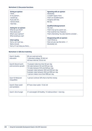 200	 |  Using the Sustainable Development Goals in the EAP classroom
Worksheet 2: Discussion functions
Worksheet 3: SDG fact matching
Giving an opinion
I think …
In my opinion …
I would say …
If you ask me …
I tend to think …
I feel that …
Asking for an opinion
What do you think?
How about you?
What’s your opinion?
What would you say?
Interrupting
Sorry, can I just say …
Wait a minute.
Sorry, if I can stop you there, …
Agreeing with an opinion
Absolutely.
I couldn’t agree more.
That’s an excellent point.
I’d agree with that.
Me too.
Qualified (dis)agreement
Yes, but …
That’s true up to a point, but …
That could be true. However, …
That’s interesting. You also need to consider …
Disagreeing with an opinion
I don’t think so.
How can you say that when …?
Absolutely not.
Goal 4: Quality
education
86 can read and write
7 attended college, 93 did not
44 have internet, 56 do not
Goal 8: Decent work
and economic growth
15 people make less than $2 per day
56 make between $2 and $10 per day
13 make between $10 and $20 per day
9 people make between $20 and $50 per day
6 people make between $50 and $90 per day
1 person makes more than $90 per day
Goal 10: Reduced
inequalities
1 person controls 50% than of all the money
Goal 6: Clean water
and sanitation
87 have clean water, 13 do not
Goal 2: Zero hunger 21 overweight, 63 healthy, 15 malnourished, 1 starving
 