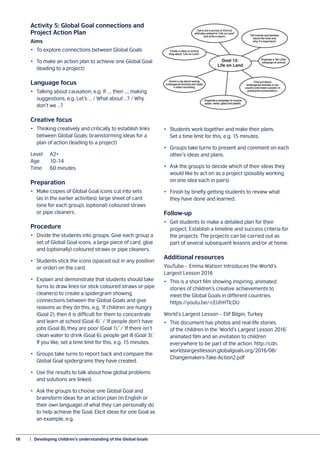 18	 |  Developing children’s understanding of the Global Goals
Activity 5: Global Goal connections and
Project Action Plan
Aims
•	 To explore connections between Global Goals
•	 To make an action plan to achieve one Global Goal
(leading to a project)
Language focus
•	 Talking about causation, e.g. If …, then …; making
suggestions, e.g. Let’s … / What about …? / Why
don’t we …?
Creative focus
•	 Thinking creatively and critically to establish links
between Global Goals; brainstorming ideas for a
plan of action (leading to a project)
Level 	 A2+
Age	10–14
Time	 60 minutes
Preparation
•	 Make copies of Global Goal icons cut into sets
(as in the earlier activities); large sheet of card
(one for each group), (optional) coloured straws
or pipe cleaners.
Procedure
•	 Divide the students into groups. Give each group a
set of Global Goal icons, a large piece of card, glue
and (optionally) coloured straws or pipe cleaners.
•	 Students stick the icons (spaced out in any position
or order) on the card.
•	 Explain and demonstrate that students should take
turns to draw lines (or stick coloured straws or pipe
cleaners) to create a spidergram showing
connections between the Global Goals and give
reasons as they do this, e.g. ‘If children are hungry
(Goal 2), then it is difficult for them to concentrate
and learn at school (Goal 4).’ / ‘If people don’t have
jobs (Goal 8), they are poor (Goal 1).’ / ‘If there isn’t
clean water to drink (Goal 6), people get ill (Goal 3).’
If you like, set a time limit for this, e.g. 15 minutes.
•	 Groups take turns to report back and compare the
Global Goal spidergrams they have created.
•	 Use the results to talk about how global problems
and solutions are linked.
•	 Ask the groups to choose one Global Goal and
brainstorm ideas for an action plan (in English or
their own language) of what they can personally do
to help achieve the Goal. Elicit ideas for one Goal as
an example, e.g.
•	 Students work together and make their plans.
Set a time limit for this, e.g. 15 minutes.
•	 Groups take turns to present and comment on each
other’s ideas and plans.
•	 Ask the groups to decide which of their ideas they
would like to act on as a project (possibly working
on one idea each in pairs).
•	 Finish by briefly getting students to review what
they have done and learned.
Follow-up
•	 Get students to make a detailed plan for their
project. Establish a timeline and success criteria for
the projects. The projects can be carried out as
part of several subsequent lessons and/or at home.
Additional resources
YouTube – Emma Watson Introduces the World’s
Largest Lesson 2016
•	 This is a short film showing inspiring, animated
stories of children’s creative achievements to
meet the Global Goals in different countries.
https://youtu.be/-cEUhHTlcDU
World’s Largest Lesson – Elif Bilgin, Turkey
•	 This document has photos and real-life stories
of the children in the ‘World’s Largest Lesson 2016’
animated film and an invitation to children
everywhere to be part of the action. http://cdn.
worldslargestlesson.globalgoals.org/2016/08/
Changemakers-Take-Action2.pdf
Goal 15:
Life on Land
Carry out a survey to find out
attitudes related to ‘Life on Land’
and write a report. Tell friends and families
about the Goal and
why it’s importand.
Organise a ‘No Litter’
campaign at school.
Find out about
endangered animals in our
country and make a poster or
powerpoint presentation.
Organise a campaign to recycle
paper, metal, glass and plastic.
Invent a rap about saving
endangered animals and make
a video recording.
Create a class or school
blog about ‘Life on Land’.
 