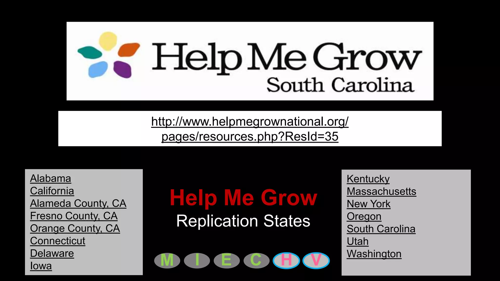 http://www.helpmegrownational.org/
                       pages/resources.php?ResId=35


Alabama                                               Kentucky
California                                            Massachusetts
Alameda County, CA      Help Me Grow                  New York
Fresno County, CA                                     Oregon
Orange County, CA
                          Replication States          South Carolina
Connecticut                                           Utah
Delaware                                              Washington
Iowa                  M     I   E    C     H    V
 