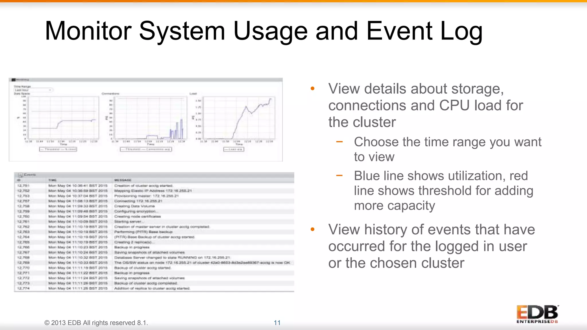 © 2013 EDB All rights reserved 8.1. 11
• View details about storage,
connections and CPU load for
the cluster
− Choose the time range you want
to view
− Blue line shows utilization, red
line shows threshold for adding
more capacity
• View history of events that have
occurred for the logged in user
or the chosen cluster
Monitor System Usage and Event Log
 