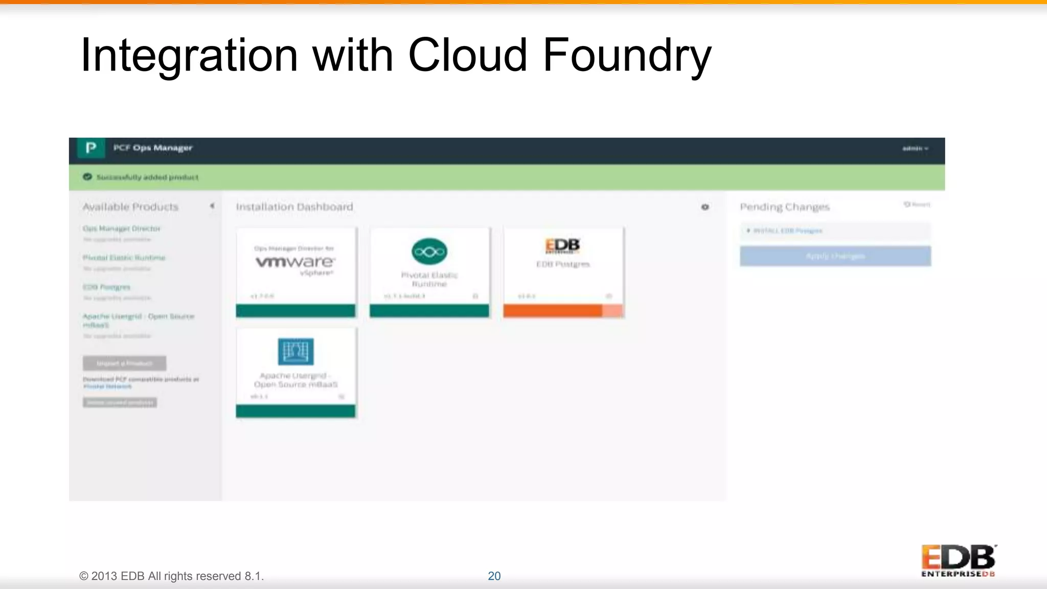 © 2013 EDB All rights reserved 8.1. 20
Integration with Cloud Foundry
 