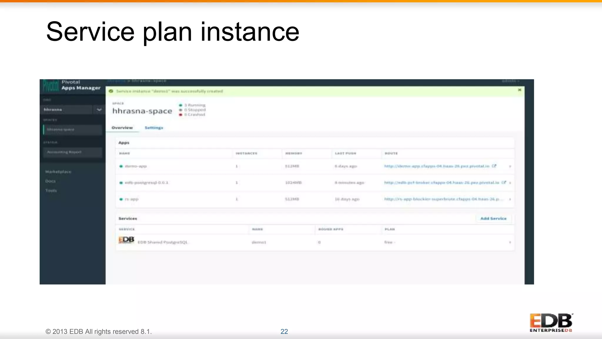 © 2013 EDB All rights reserved 8.1. 22
Service plan instance
 
