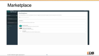 © 2013 EDB All rights reserved 8.1. 19
Marketplace
 
