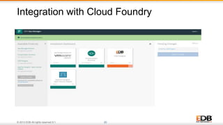 © 2013 EDB All rights reserved 8.1. 20
Integration with Cloud Foundry
 