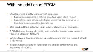 © 2013 EDB All rights reserved 8.1. 24
• Developer and Quality Management Engineers
− Can provision instances of different sizes from within Cloud Foundry
− Can restore a data set to use for testing and/or for initial schema set up
− Can clone instances and the data volumes
• Ops can bind the application to an existing database for production
• EPCM bridges the gap of visibility and control of license instances and
resource utilization for DBAs
• While allowing developers to set up instances and they are needed, all with
a few clicks
• Test can access plans for functional test and for performance and
scalability as required
With the addition of EPCM
 