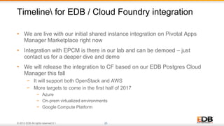 © 2013 EDB All rights reserved 8.1. 25
• We are live with our initial shared instance integration on Pivotal Apps
Manager Marketplace right now
• Integration with EPCM is there in our lab and can be demoed – just
contact us for a deeper dive and demo
• We will release the integration to CF based on our EDB Postgres Cloud
Manager this fall
− It will support both OpenStack and AWS
− More targets to come in the first half of 2017
− Azure
− On-prem virtualized environments
− Google Compute Platform
Timeline for EDB / Cloud Foundry integration
 