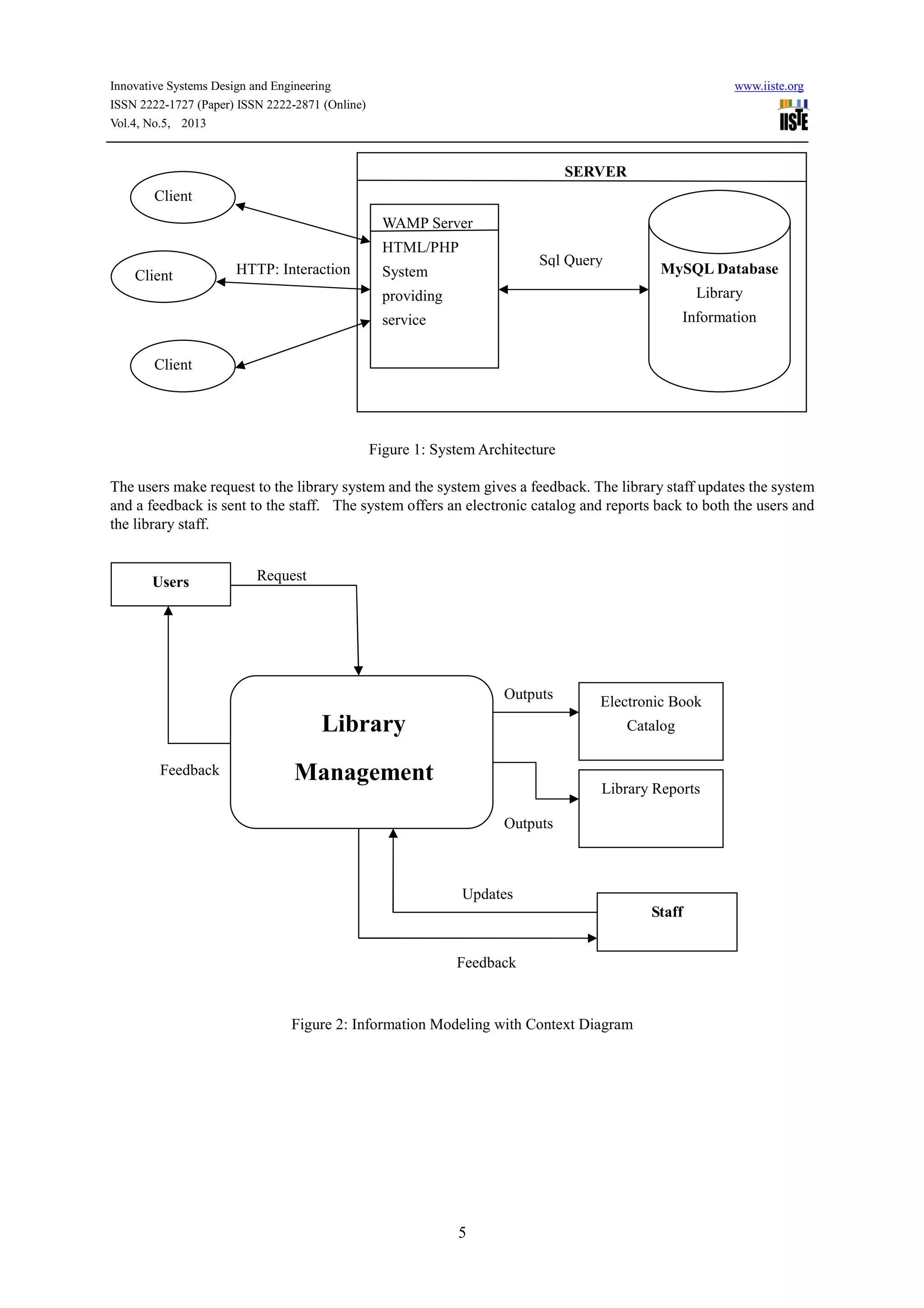 Innovative Systems Design and Engineering www.iiste.org
ISSN 2222-1727 (Paper) ISSN 2222-2871 (Online)
Vol.4, No.5, 2013
5
Figure 1: System Architecture
The users make request to the library system and the system gives a feedback. The library staff updates the system
and a feedback is sent to the staff. The system offers an electronic catalog and reports back to both the users and
the library staff.
Figure 2: Information Modeling with Context Diagram
Library
Management
Electronic Book
Catalog
Library Reports
Users Request
Feedback
Staff
Updates
Feedback
Outputs
Outputs
Client
Client
Client
SERVER
WAMP Server
HTML/PHP
System
providing
service
MySQL Database
Library
Information
Sql Query
HTTP: Interaction
 