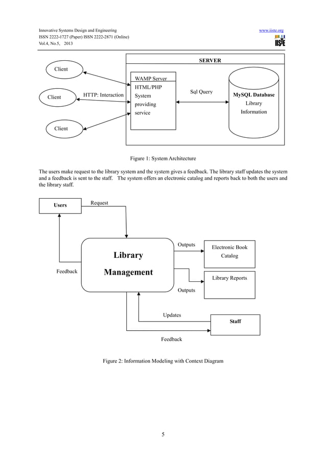 Integrating ict in library management design and development of an ...