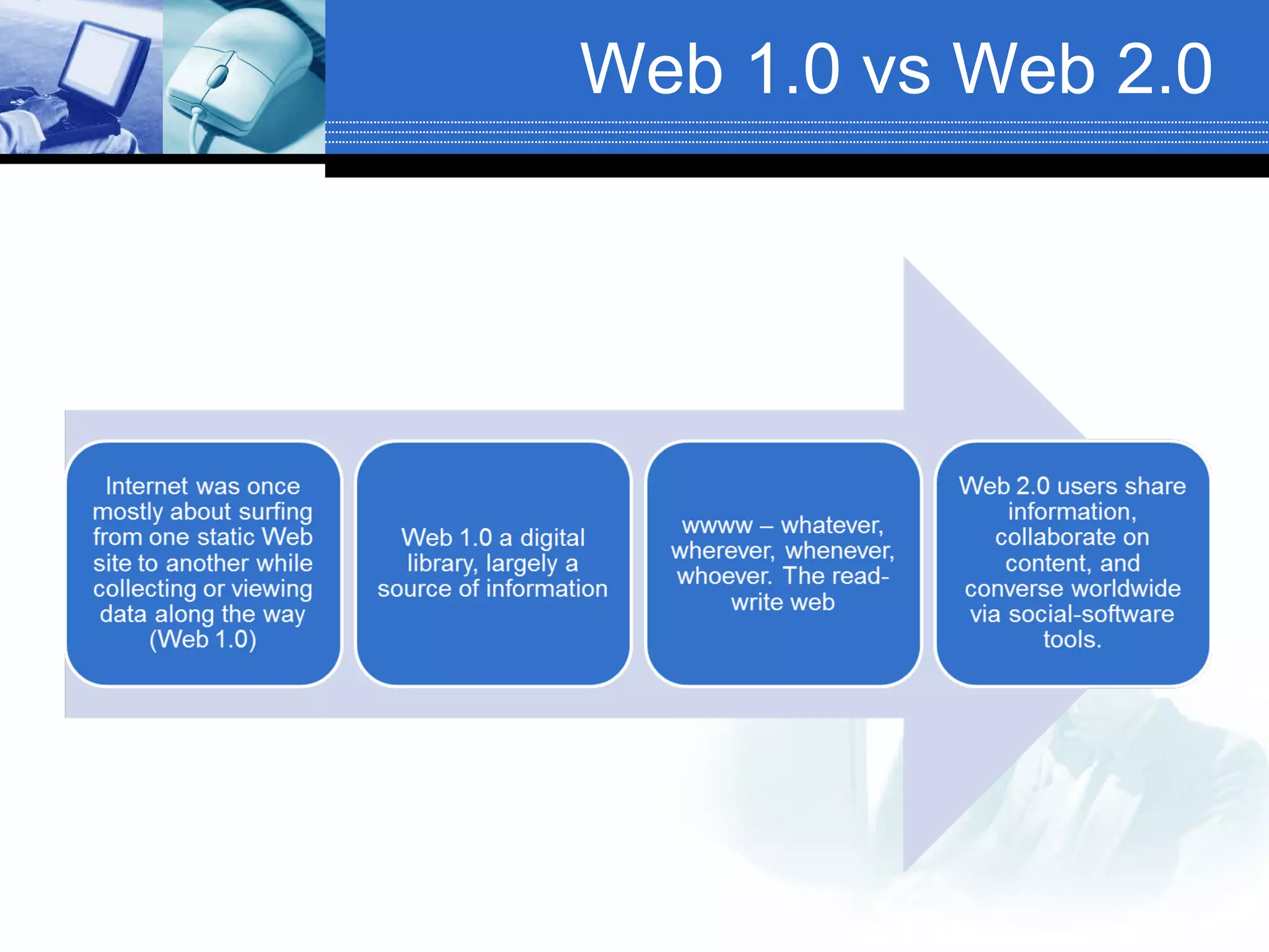 Web 1.0 vs Web 2.0 