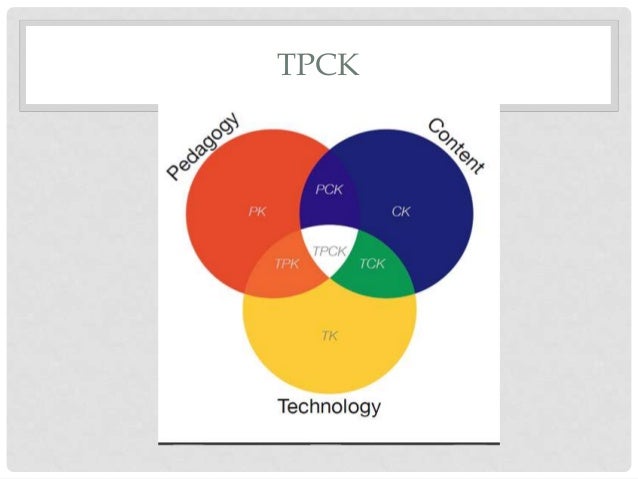 Dissertation history ict using