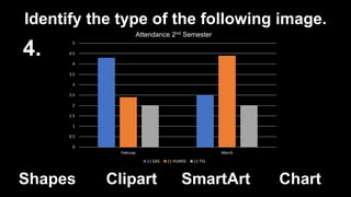 Identify the type of the following image.
Shapes Clipart SmartArt Chart
4.
0
0.5
1
1.5
2
2.5
3
3.5
4
4.5
5
Februay March
Attendance 2nd Semester
11 GAS 11 HUMSS 11 TVL
 