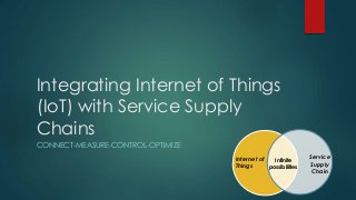 Integrating Internet of Things
(IoT) with Service Supply
Chains
CONNECT-MEASURE-CONTROL-OPTIMIZE
Internet of
Things
Service
Supply
Chain
Infinite
possibilities
 